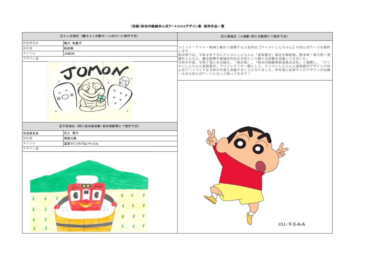 秋田内陸線田んぼアート2026デザイン案を募集します！(採用デザイン案